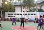 中国男篮世预赛赛程表,中国男篮世预赛赛程表最新消息